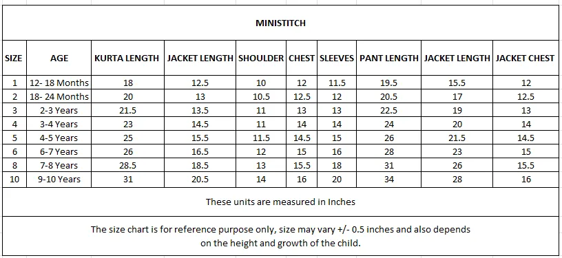 Ministitch full sleeves kurta pyjama set with sequin embroidered Jacket for boys - Navyblue